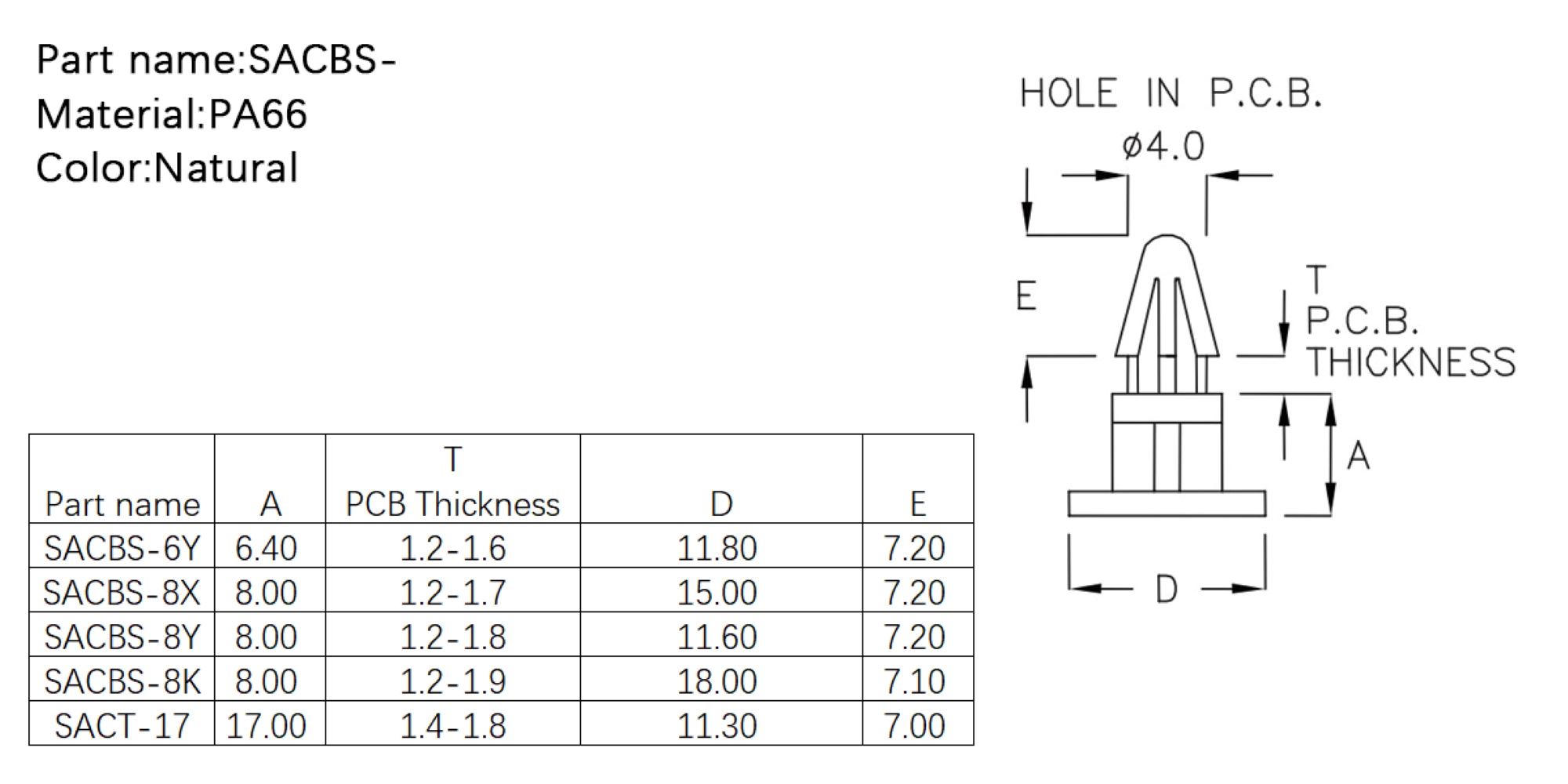  PCB Standoff SACBS-6Y